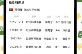 易游体育直播团队-葡萄牙与瑞典备战均已进行充分准备的简单介绍