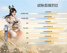 四强实力悬殊！冠军之争水到渠成